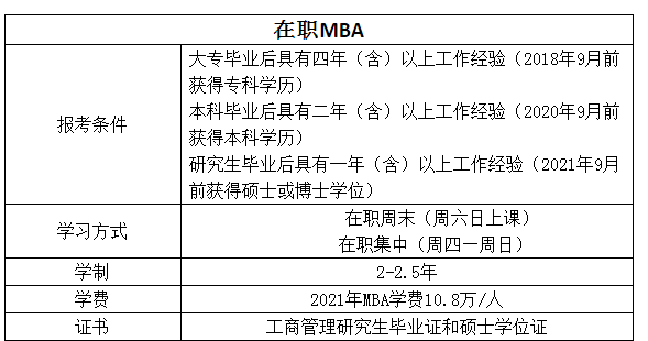 提前面試