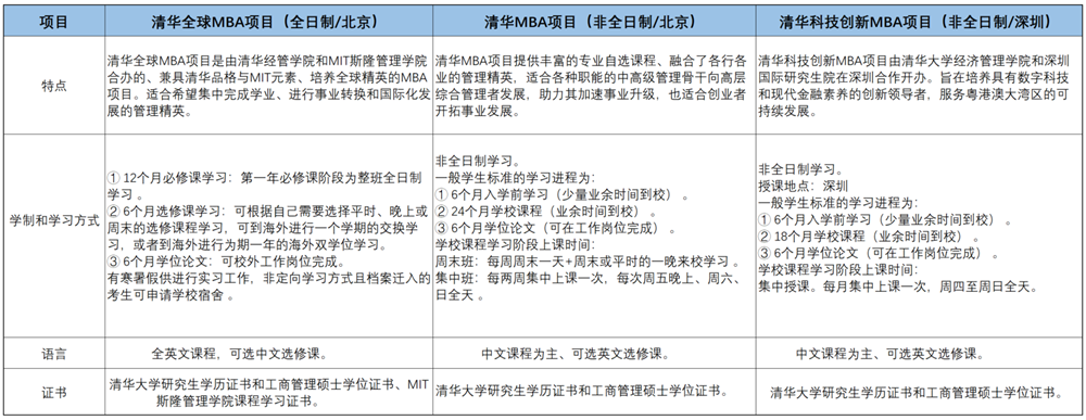 項目設(shè)置_副本.png